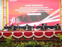 Rapat Paripurna Mendengarkan Pidato Kenegaraan Presiden RI 