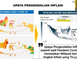 Pj Sekda Prov. Kep. Babel Mengikuti Rakor Pengendalian Inflasi